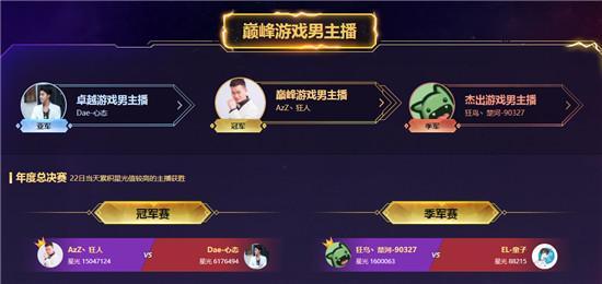 虎牙游戏年底,盘点精彩瞬间与辉煌成就