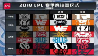 抽签游戏接亲,创意抽签游戏打造独特婚礼回忆