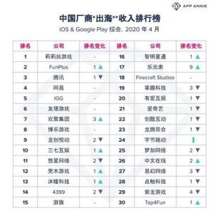 小数目游戏,揭秘数字背后的心理奥秘