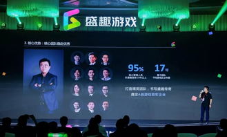 盛趣游戏杨,杨生引领下的创新与突破